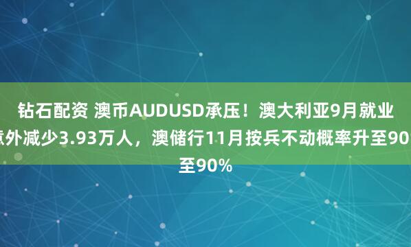 钻石配资 澳币AUDUSD承压！澳大利亚9月就业意外减少3.93万人，澳储行11月按兵不动概率升至90%